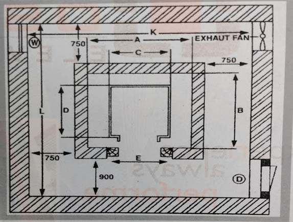 faq-area